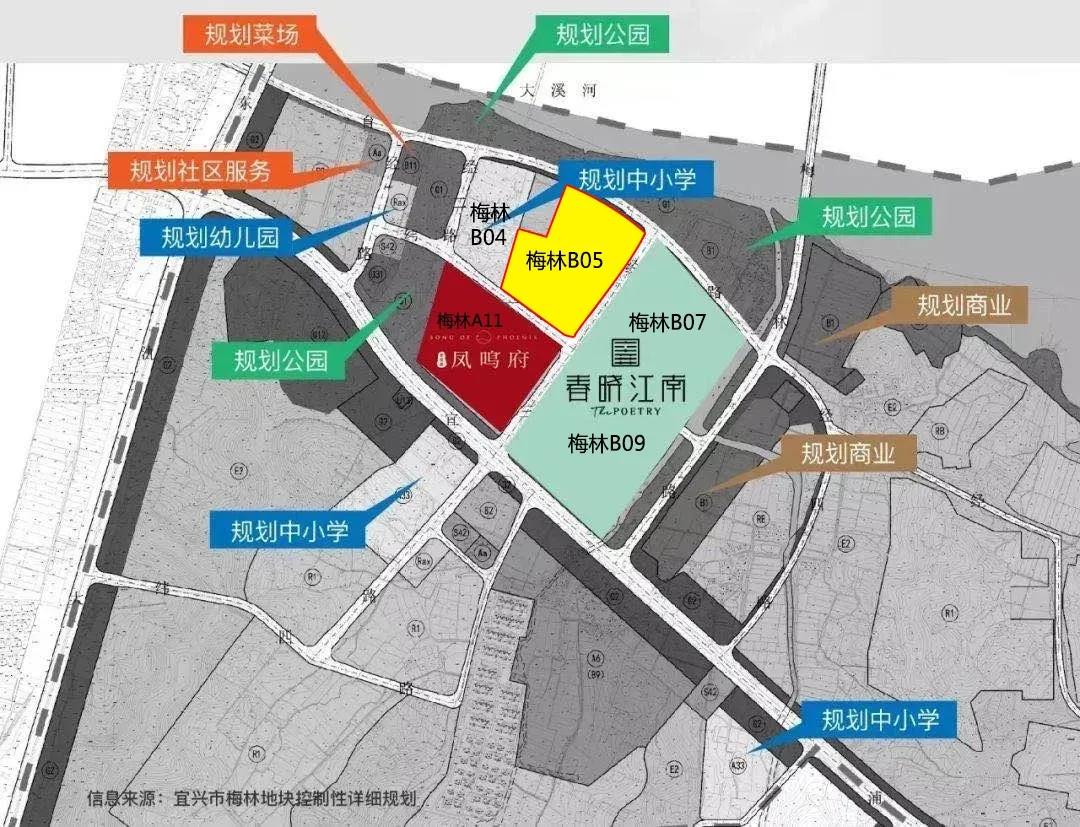 (宜兴市梅林地块控制性规划图)